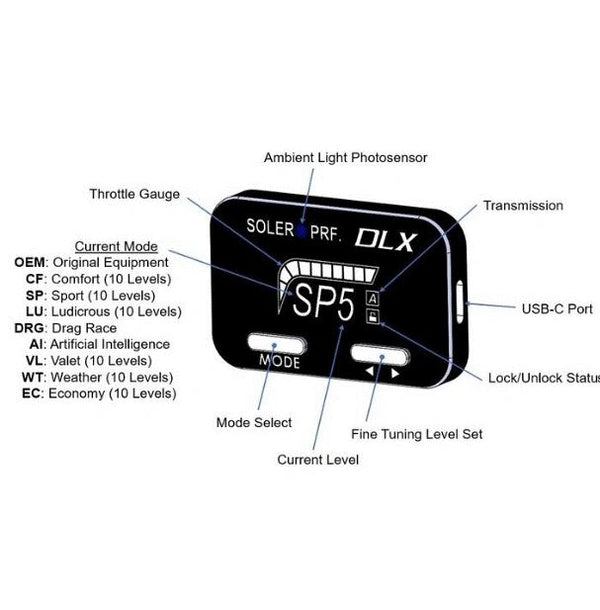 SE0510-TC DLX Bluetooth® Throttle Controller for RAM (2019+), Jeep (2018+) & Chrysler (2017+) NEWER MODELS