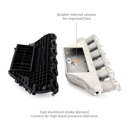 Mishimoto 2021+ BMW G80 G82 G83 G87 M2/M3/M4 Performance Intercooler - Black