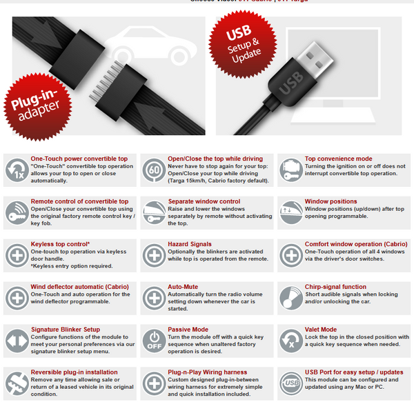 SmartTOP for Porsche 911 Convertible + Targa (992) Comfort roof control unit for model year 2019+