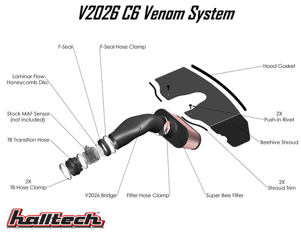 Halltech C6 Venom™(2005-2007 LS2) includes Beehive Heat Shield
