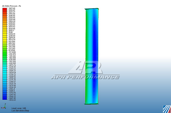 BMW G42 M240i / G87 M2 GT250 Carbon Fiber Adjustable Wing 2023-UP