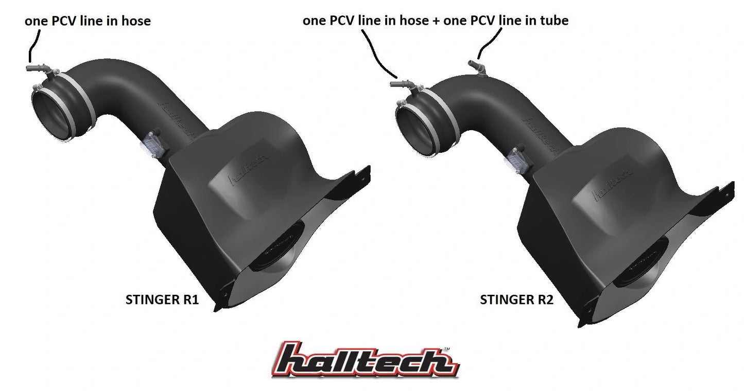 Stinger R1-to-R2 conversion hardware