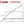Fabspeed Chevrolet Corvette C8 Z06 Supersport X-Pipe Cat-Back Exhaust System (2023+)