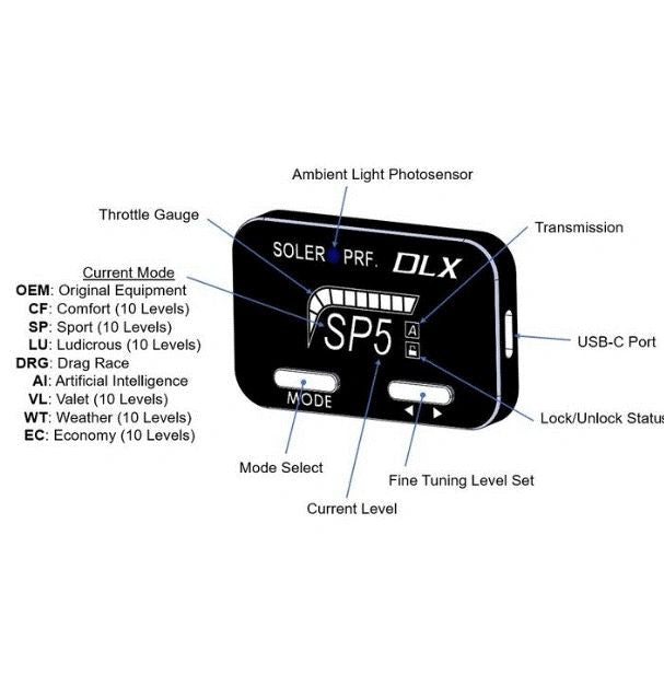 SE0535-TC DLX BLUETOOTH® Throttle Controller: Corvette 6 (2006-2013), Camaro 5, Cadillac DTS & CTS 2