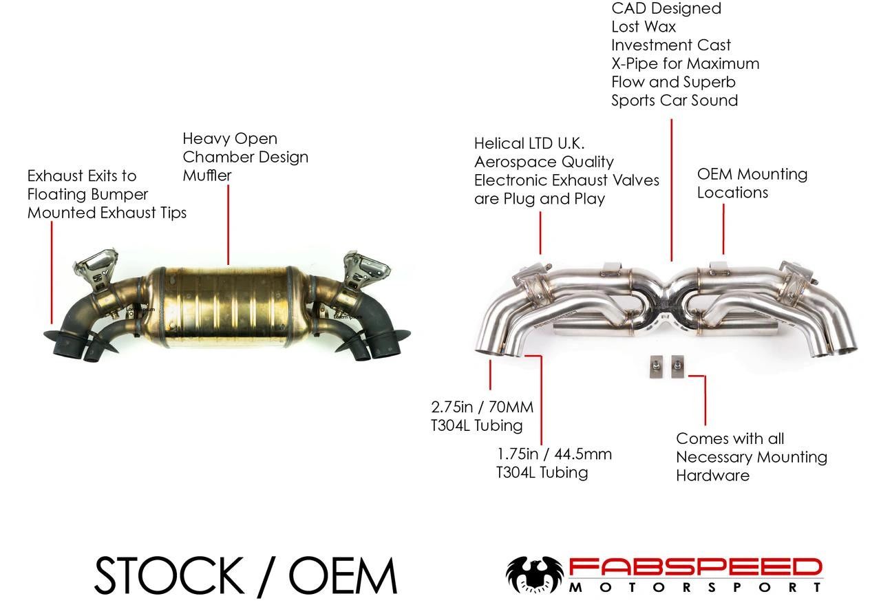 Porsche 992 Twin Turbo/Twin Turbo S Cat-Back Valvetronic Maxflo Exh. System (2021+)