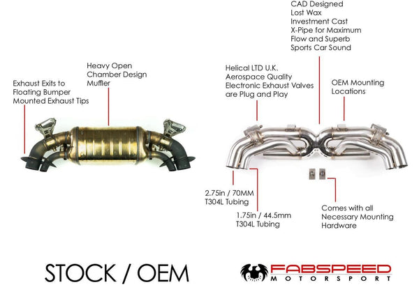 Porsche 992 Twin Turbo/Twin Turbo S Cat-Back Valvetronic Maxflo Exh. System (2021+)