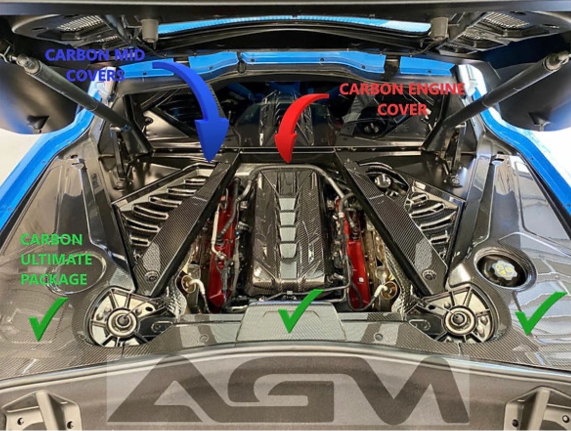 AGM C8 Corvette Carbon Fiber Ultimate Engine Bay Package