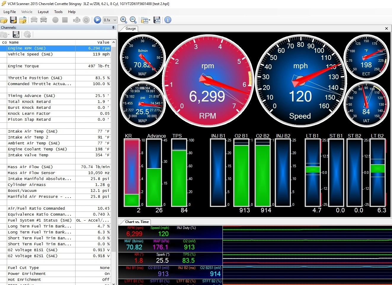 HALLTECH TRIC RAM AIR INDUCTION SYSTEM (C7 Z06 & Grand Sport ONLY)