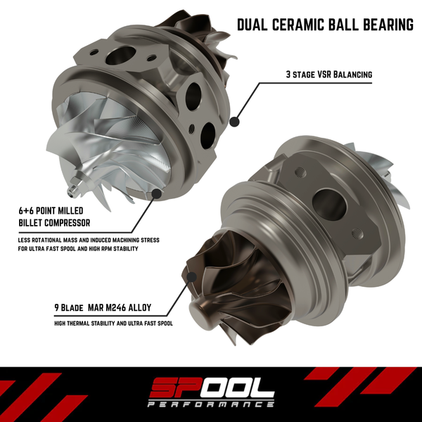 Spool Performance BMW S58 Upgraded Stock Location Twin Turbo Kit [1000+HP] | IFX 1100