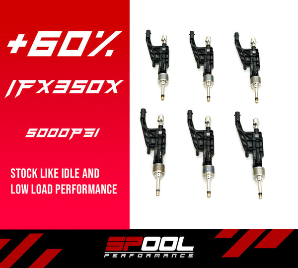 A90/ A91 Supra IFX350-X Gen2 B58 upgraded DI injectors Stage 2 +60%
