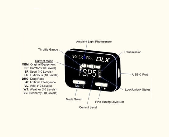 SE0536-TC DLX Bluetooth® Throttle Controller: Silverado/ Sierra/ Suburban/ Tahoe/ Yukon/ Escalade ('07+), Pontiac G5/G6/Solstice