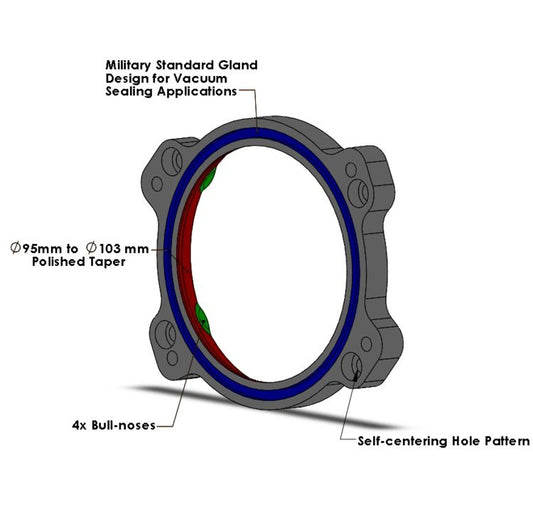 SE9871-95-103 Adapter (95 MM TB TO 103 MM) LT5 TB TO MSD 103 MM Manifold