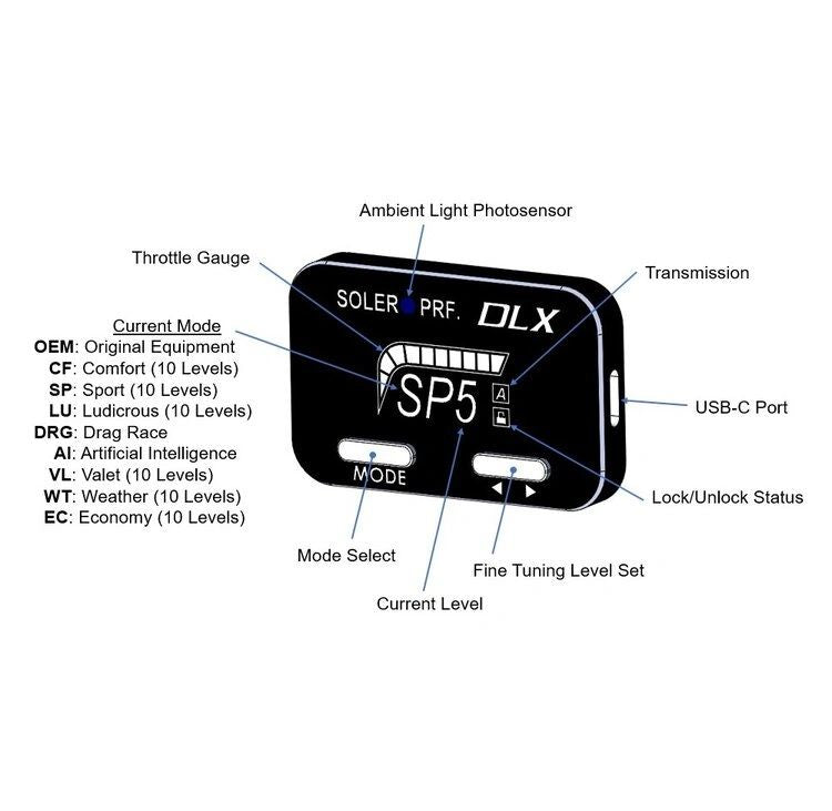 SE0525-TC DLX Bluetooth® Throttle Controller: Corvette 7/8, Camaro 6, Cadillac CTS 3 & More