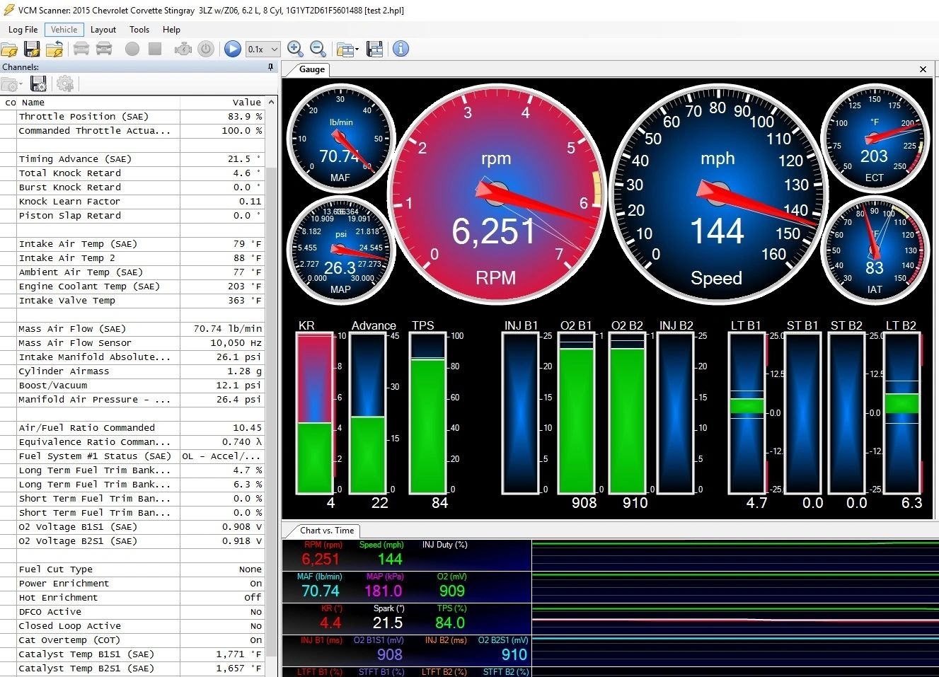 HALLTECH TRIC RAM AIR INDUCTION SYSTEM (C7 Z06 & Grand Sport ONLY)