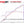 Fabspeed Chevrolet Corvette C8 Z06 Supersport X-Pipe Cat-Back Exhaust System (2023+)