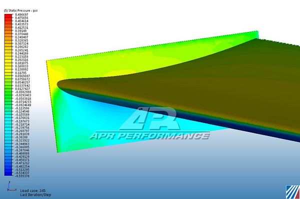 GARAGE SALE - Universal Fitment GT-250 Carbon Fiber Adjustable Wing