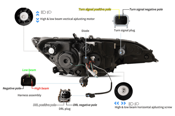 Honda Fit/Jazz 3rd Gen(GK/GH/GP) Black Demon Eyes Dual Beam Projector [Mustang Style] Headlights (2015 - 2020)