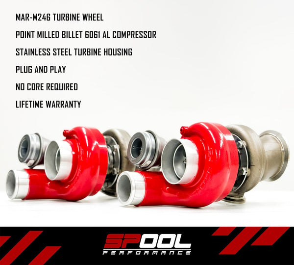 Spool IFX1200 Full Frame Upgraded Turbocharger | Mercedes AMG G63/ G550 [M177]