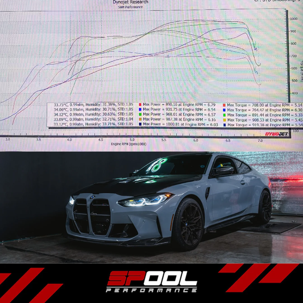 Spool Performance BMW S58 Upgraded Stock Location Twin Turbo Kit [1000+HP] | IFX 1100