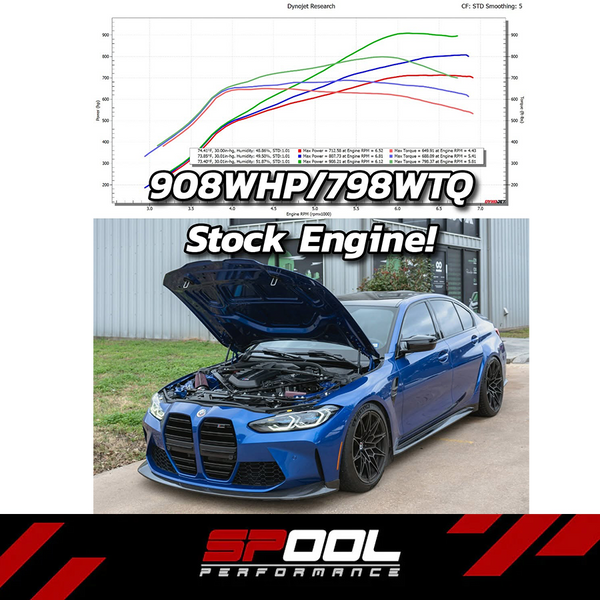 Spool Performance BMW S58 Upgraded Stock Location Twin Turbo Kit [1000+HP] | IFX 1100